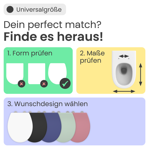 Anleitung zur Auswahl des passenden WC-Sitzes in drei Schritten: Form prüfen, Maße messen und Design auswählen.