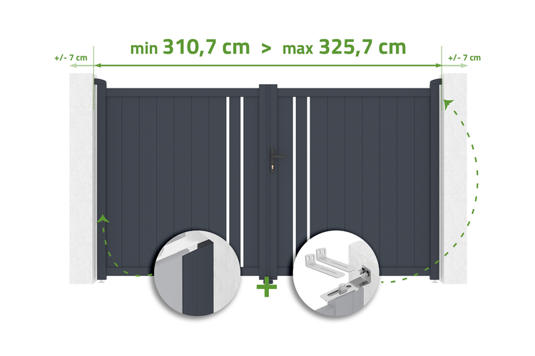 Abbildung eines Gartentors mit Maßangaben, von minimal 310,7 Zentimetern bis maximal 325,7 Zentimetern