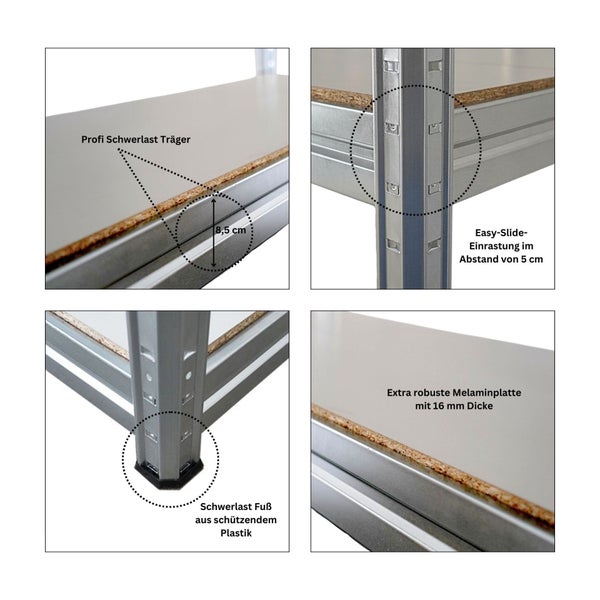 Detailansichten eines Schwerlastregals mit Melaminplatte, Stecksystem und Kunststofffüßen