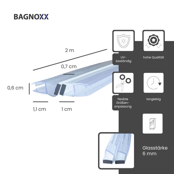 Bagnoxx Logo, magnetische Duschdichtung, 6 Millimeter Glas, Länge 2 Meter. Symbole: ultraviolettbeständig, Qualität, anpassbar, langlebig.
