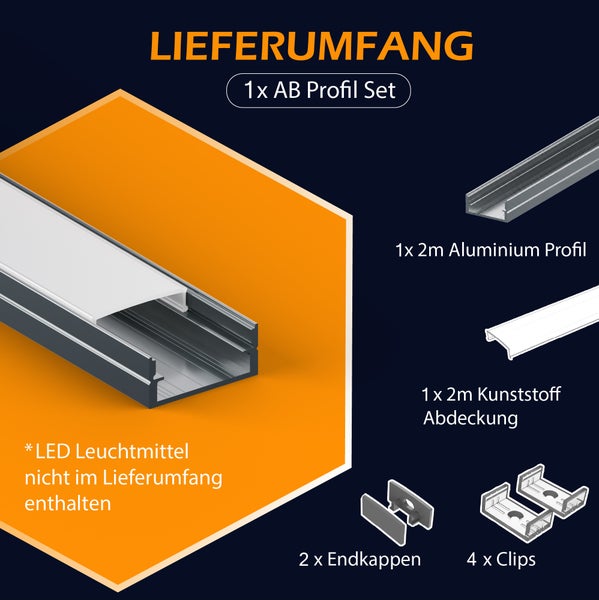 Lieferumfang eines LED Aluminium Profil Sets mit zwei Meter Profil und Abdeckung sowie Endkappen und Clips ohne LED Leuchtmittel.