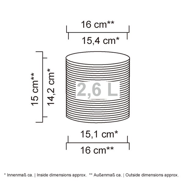 Technische Zeichnung eines zylindrischen Pflanztopfes mit Volumenangabe von 2,6 Liter sowie Bemaßungen für Innen- und Außenmaß in Zentimeter.