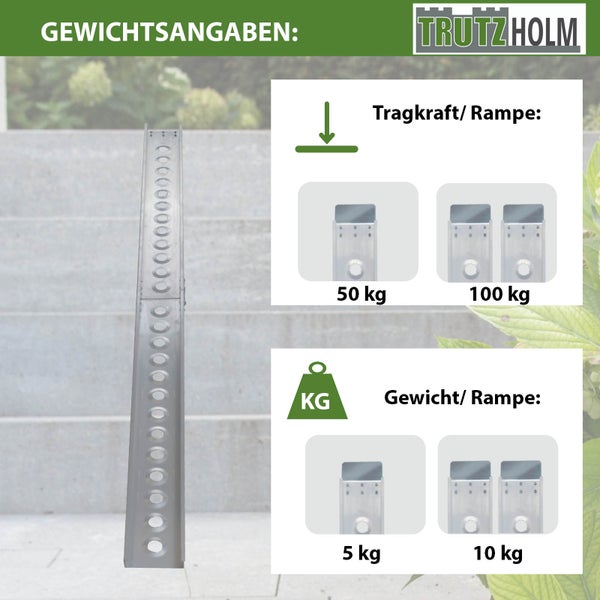 Trutzholm Logo. Informationen zur Tragkraft und zum Gewicht der Rampe.