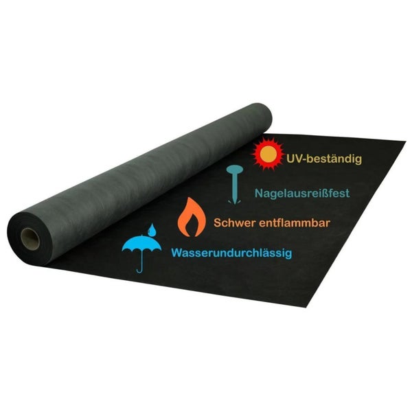 AMF Life Lamellenwand-Hintergrund, Vlies, schwarz-anthrazit, Witterungsbeständig, Größe wählbar 0,75m x 25m