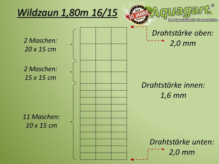 200m Wildzaun Forstzaun Weidezaun 180/16/15+ Z-Profil Zaunpfosten 2,3m lang