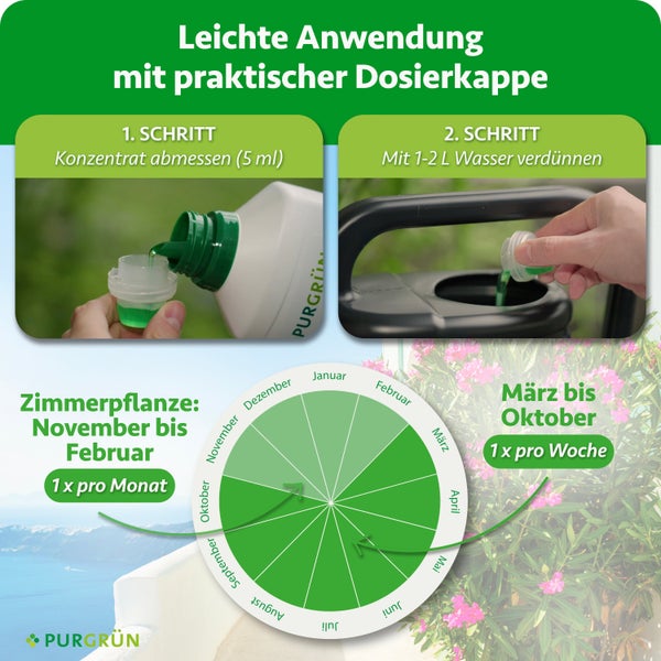 Eine Frau mit Hut pflegt Pflanzen im Garten mit Purgrün Dünger für mediterrane Pflanzen der von Experten in Deutschland entwickelt wurde.