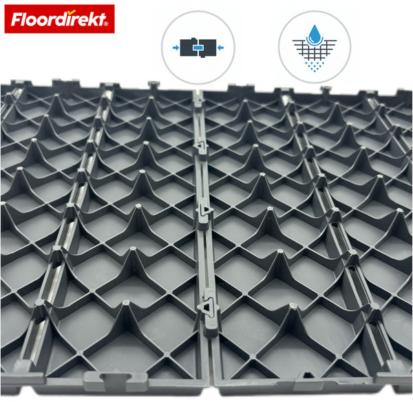 Nahaufnahme von ineinandergreifenden Bodenfliesen mit Drainagesystem und Floor direkt Logo