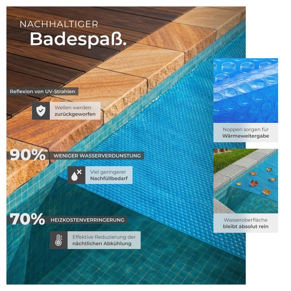 Infografik zeigt Vorteile einer Poolabdeckung: Reduzierung von Wasserverdunstung, Heizkostenersparnis, Schutz vor Schmutz und Wärmespeicherung.