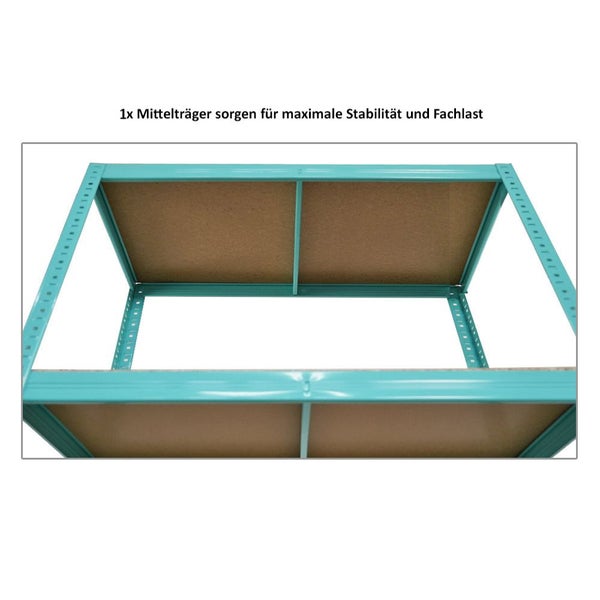 BERLINLODGE Mega Deal 4x Wohnregal GREEN HULK, HxBxT 180x90x40cm, Fachlast 175kg, 5 Ebenen, Grün, Bücherregal, Standregal, Büroregal