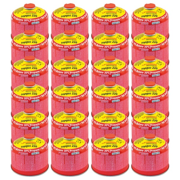 ROTHENBERGER Industrial 24x Topgas 220 - 1000003751