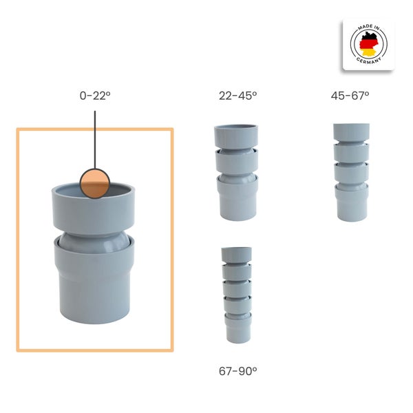 Variabler HT-Bogen aus Kunststoff in Grau mit Einstellbereichen von 0 bis 90 Grad, Hergestellt in Deutschland.