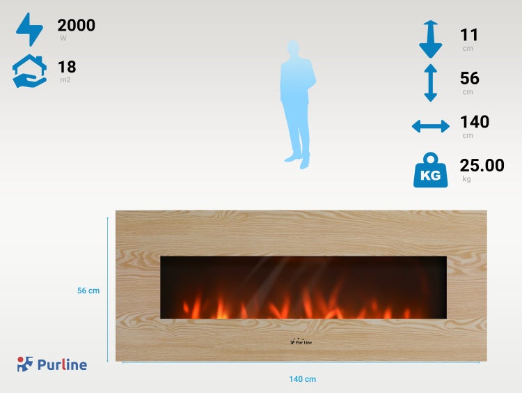 Dekokamin mit geöffneter Tür und Bedienfeld