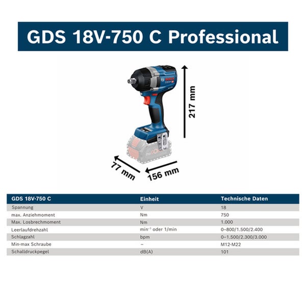 Bosch Professional Akku-Drehschlagschrauber beim Eindrehen einer Schraube