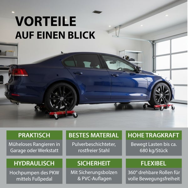Auto auf Rangierhilfen in einer Garage: Müheloses Rangieren dank hydraulischer Fußpedale und 360 Grad drehbaren Rollen aus rostfreiem Stahl mit Sicherungsbolzen und PVC-Auflagen. Geeignet für Lasten bis circa 680 kg pro Stück.