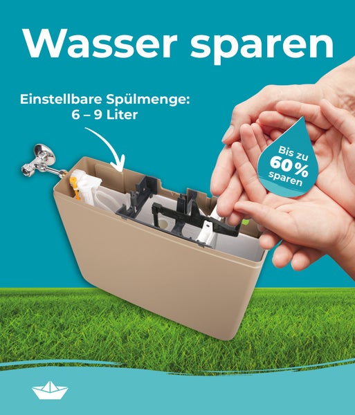 Spülkasten mit einstellbarer Spülmenge von 6 bis 9 Litern zur Wasserersparnis von bis zu 60 Prozent