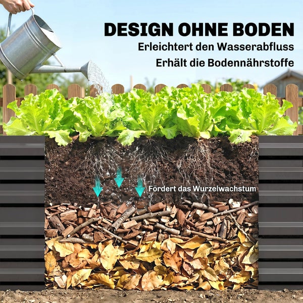 Querschnitt eines bodenlosen Hochbeets mit Salat in Schichten aus Erde, Holz und Laub zur Veranschaulichung von Wasserabfluss und Wurzelwachstum.