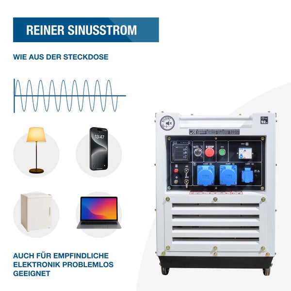 Stromerzeuger mit Inverter Technologie für reinen Sinusstrom, geeignet für empfindliche Elektronik wie Laptops und Smartphones.