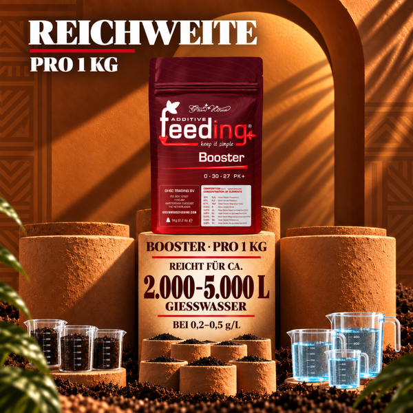 Green House Feeding Booster Pflanzendünger in 1 Kilogramm Packung mit Dosierungsinformationen für Gießwasser