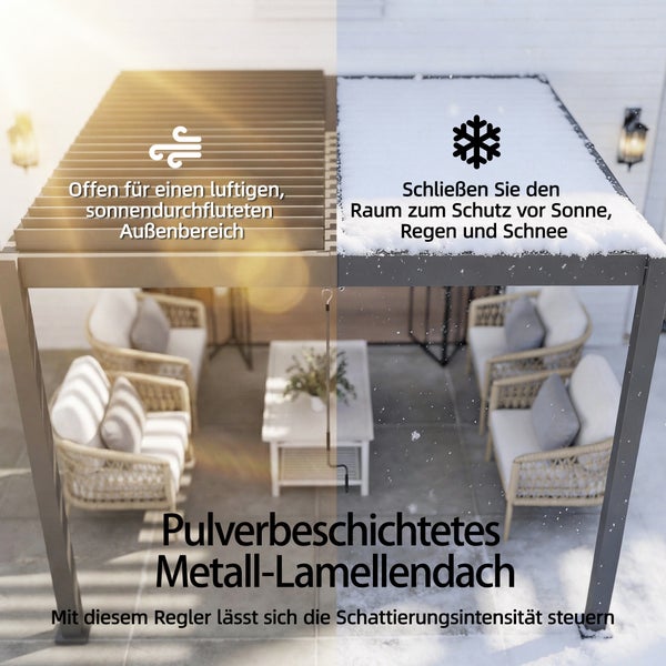 Gewächshaus aus Aluminium mit Hohlkammerplatten, Dachlüfter zur Belüftung, Schiebetür und Eckverstärkungen durch Stützstangen.