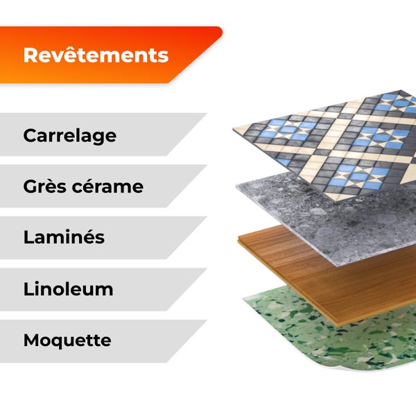 Bodenbeläge: Fliesen, Feinsteinzeug, Laminat, Linoleum und Teppich
