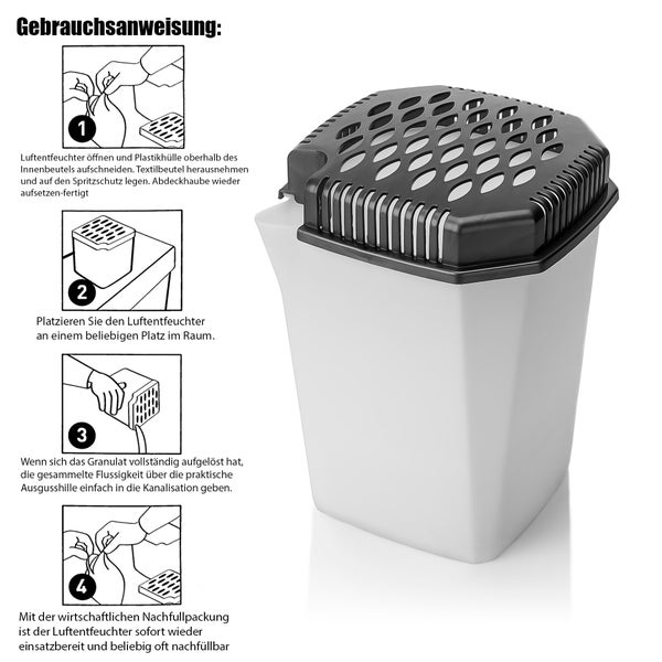 Gebrauchsanleitung für einen Luftentfeuchter in vier Schritten mit Abbildung des Kunststoffgehäuses.