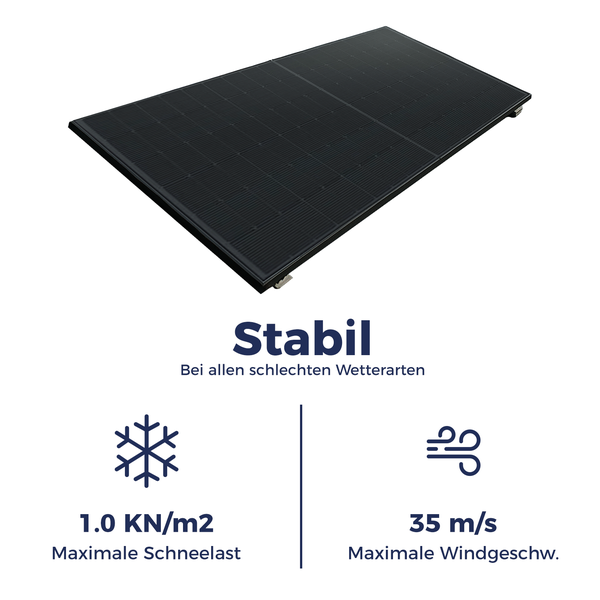 Solarpanel stabil bei allen Wetterbedingungen, maximale Schneelast 1,0 Kilonewton pro Quadratmeter, maximale Windgeschwindigkeit 35 Meter pro Sekunde.