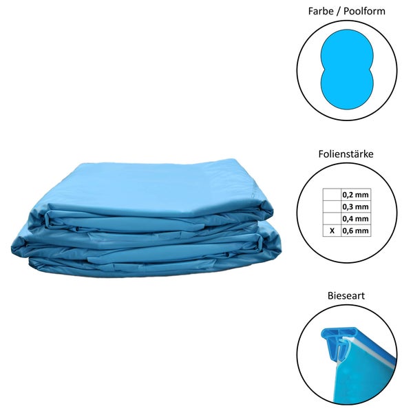 Abdeckung für Schwimmbecken mit Informationen zu Farbe, Beckenform, Foliendicke und Biese