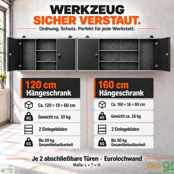 Wandschränke für die Werkstatt mit abschließbaren Türen und Lochwand in zwei Größen, 120 Zentimeter und 160 Zentimeter Breite.