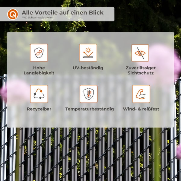 Eigenschaften der Sichtschutzlamellen: langlebig, ultraviolettbeständig, Sichtschutz, recycelbar, temperaturbeständig sowie wind- und reißfest.