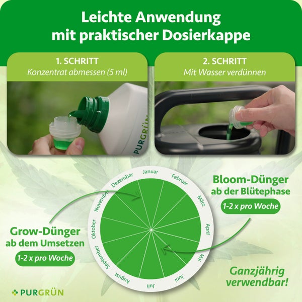 Anwendungshinweise für Purgrün Flüssigdünger: 5 Milliliter Konzentrat abmessen, mit Wasser verdünnen. Ein- bis zweimal wöchentliche Anwendung.
