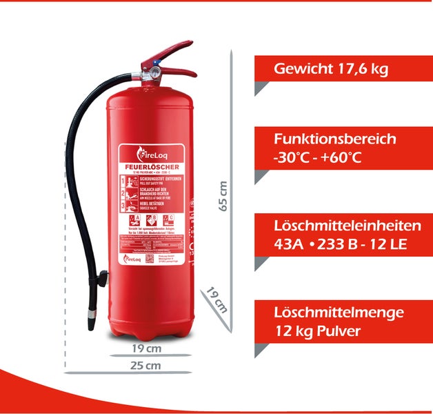Feuerlöscher 12 Kilogramm Pulver mit 43A 233B Löschleistung und Funktionsbereich von minus 30 bis plus 60 Grad Celsius.