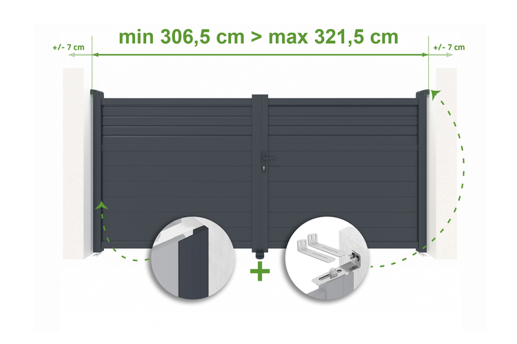 Doppeltor mit Breitenangabe und Detailansicht der Montage
