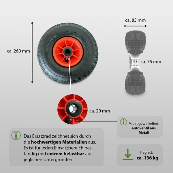 Ersatzrad mit Maßangaben und Details zur Traglast
