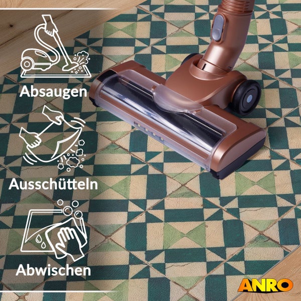 Bodenmatte mit geometrischem Muster wird abgesaugt. Symbole zeigen Pflegehinweise: Absaugen, Ausschütteln und Abwischen. ANRO Logo.
