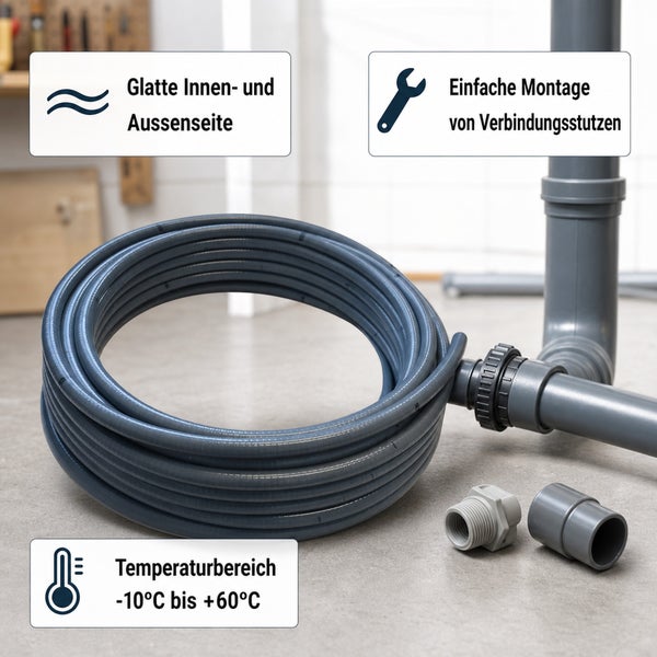 Flexibler Spiralschlauch fuer Entwaesserung mit glatter Innenflaeche und Zubehoer sowie Temperaturangabe.