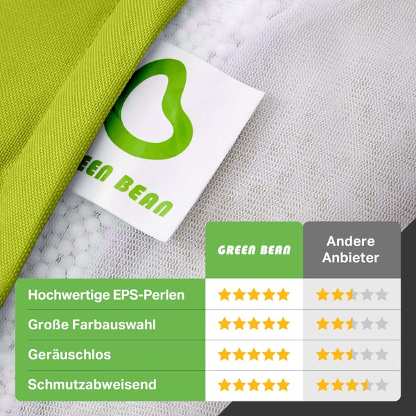 Green Bean Sitzsack mit Rückenlehne 80x70x90cm - Gaming Chair mit 230L Füllung Kuschelig Weich Waschbar - Bean Bag Bodenkissen Lounge Chair Sitzhocker Relax-Sessel Gamer Gamingstuhl Hellgrün