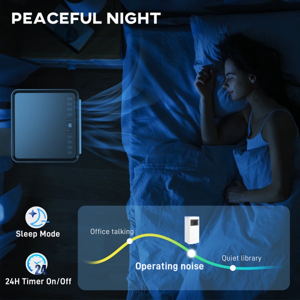 Mobile Klimaanlage im Schlafzimmer mit Anzeige von Schlafmodus, 24-Stunden-Timer und leisem Betriebsgeräusch.