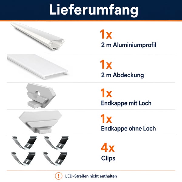 Lieferumfang eines LED Aluminiumprofil Sets mit zwei Meter Profil und Abdeckung, zwei Endkappen und vier Befestigungsclips, ohne LED Streifen.