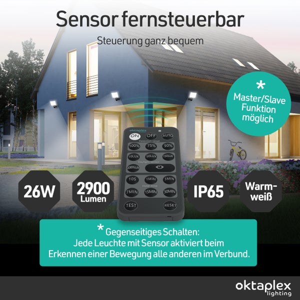 Hausfassade mit ferngesteuerten Aussenleuchten, 26 Watt, 2900 Lumen, Schutzart IP65 und warmweisses Licht