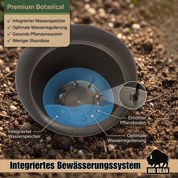 Blumentopf mit integriertem Bewässerungssystem und Wasserspeicher für optimale Wasserregulierung und gesunde Pflanzenwurzeln.
