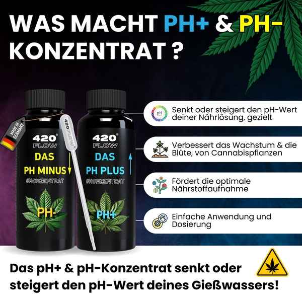 Zwei Flaschen 420 Flow pH Plus und pH Minus Konzentrat mit Pipette zur gezielten Regulierung des pH Wertes in der Cannabispflanzenpflege.