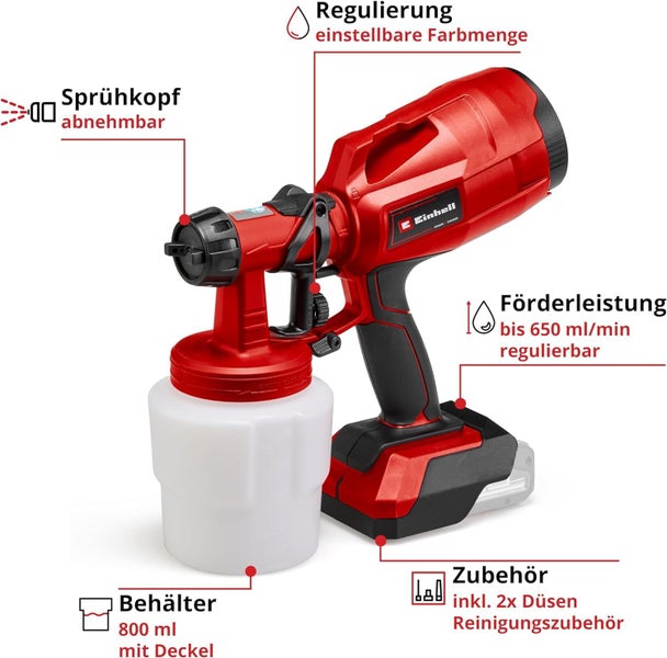 Einhell Akku Farbsprühsystem mit abnehmbarem Sprühkopf, regulierbarer Förderleistung bis 650 Milliliter pro Minute und 800 Milliliter Behälter.