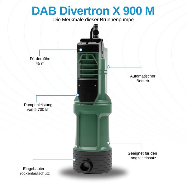 DAB Divertron X 900 M Tauchdruckpumpe - 5.700 L/Std. - 920W - Förderhöhe 45 m - Geräuscharm - Automatische Brunnenpumpe - Zisternenpumpe
