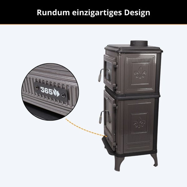 Kaminofen mit zwei Türen, Sichtfenstern und dekorativen Seitenwänden sowie eine Detailansicht der Modellbezeichnung.