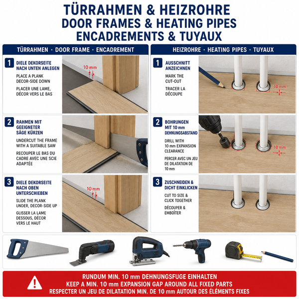 Anleitung zur Installation von Bodenbelägen unter Türrahmen und um Heizrohre mit notwendigem Werkzeug und Hinweis auf Dehnungsfugen.