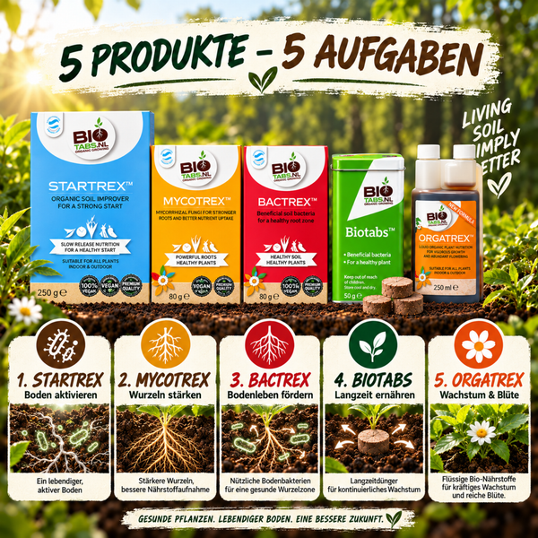 BioTabs Set mit fünf organischen Düngemitteln und Bodenverbesserern zur Pflanzenpflege von Start bis Blüte.