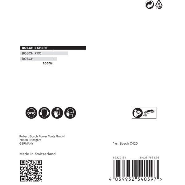 Bohren mit einem Akku-Bohrschrauber von Bosch in ein Metallprofil.