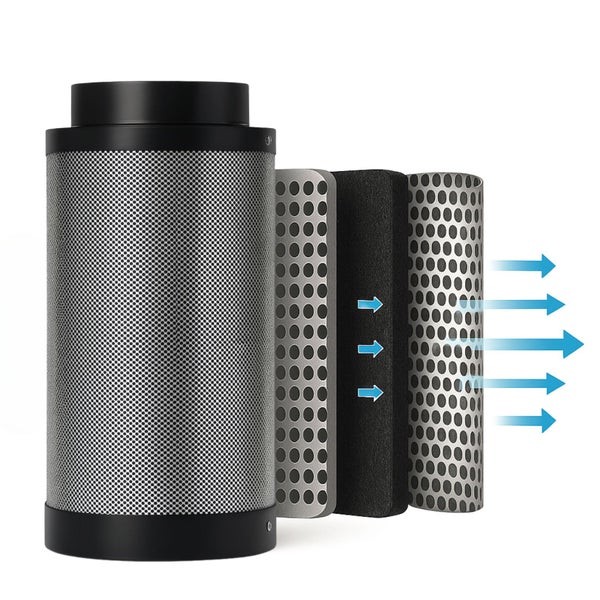 Aufschnittzeichnung eines Luftreinigers mit Filtern und Luftstrompfeilen