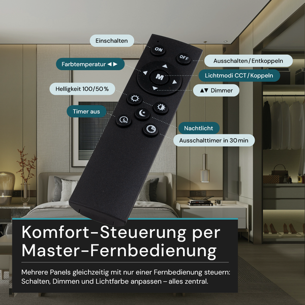 Nahaufnahme einer Fernbedienung mit verschiedenen Funktionen zur Steuerung von Licht, Helligkeit und Timer.