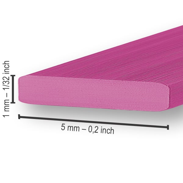 Profil mit Abmessungen von 1 Millimeter Höhe und 5 Millimeter Breite.